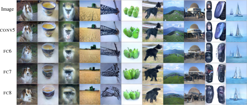 Reconstructed images